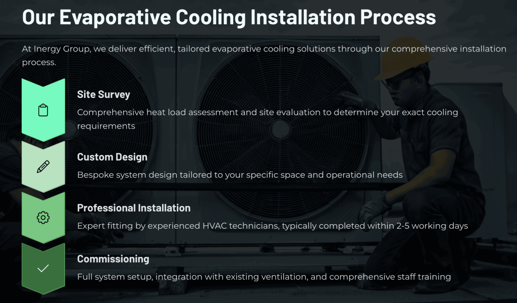 A flow chart showing inergy groups cooling installation process