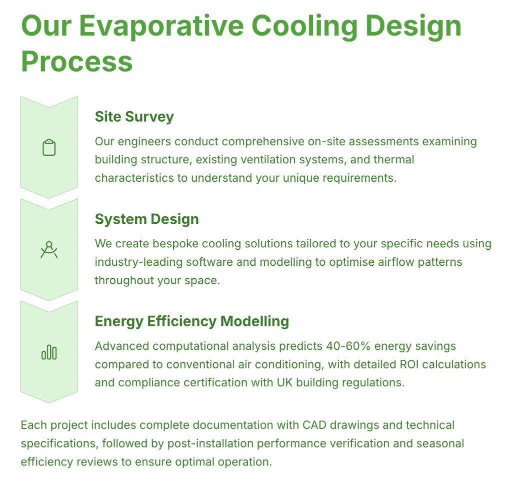 A flow chart showing evaporative cooling design process